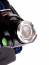 Налобный фонарь FA-019-T6 ZOOM