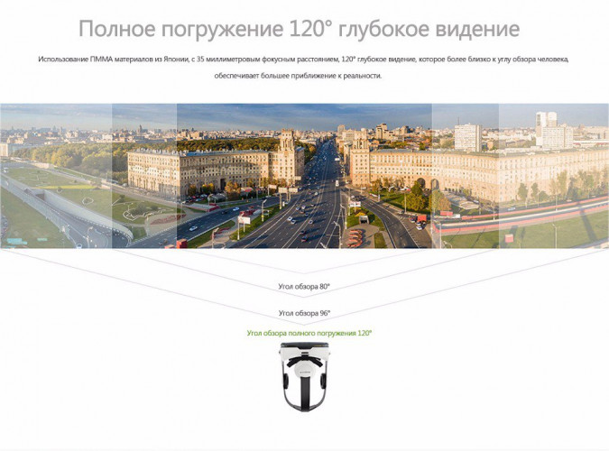 Очки виртуальной реальности Bobo VR Z4 c наушниками