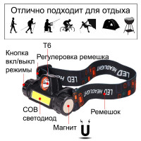 Фонарик налобный FA-101 с дополнительным COB диодом и магнитом / зарядка от USB / встроенный аккумулятор
