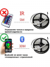 Умная светодиодная RGB лента Bluetooth 5 метров