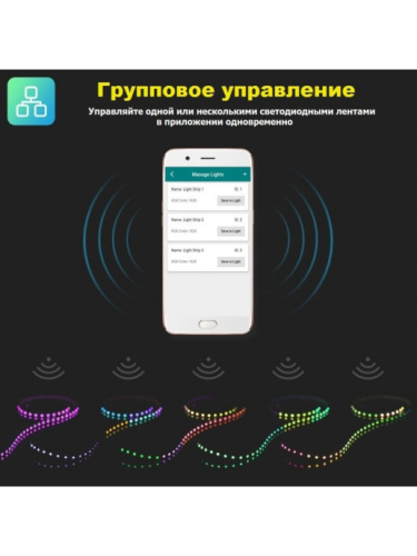 Умная светодиодная RGB лента Bluetooth 5 метров