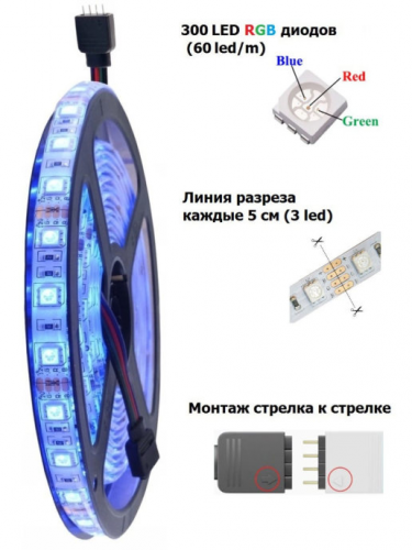 Умная светодиодная RGB лента Bluetooth 5 метров