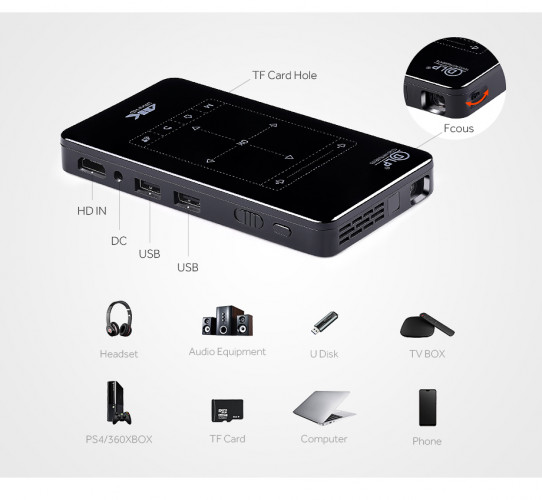 Проектор P09 mini DLP 1Gb/8Gb Android 6.0