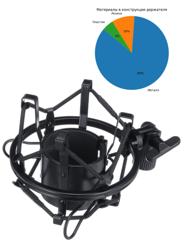 Вибропоглощающий держатель‑паук для микрофона (металл)