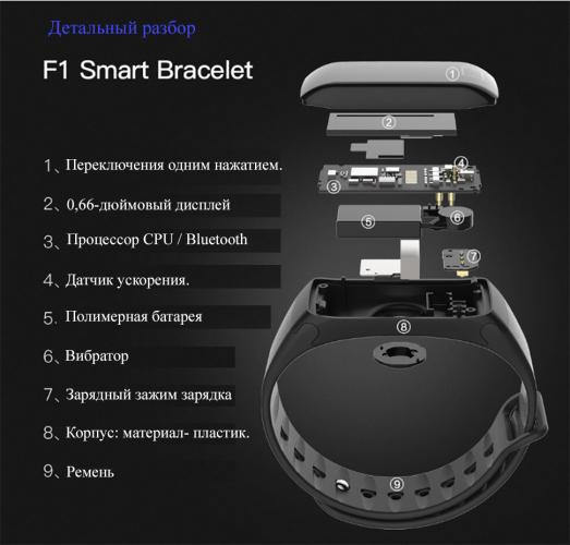 Смарт фитнес браслет Smart Bracelet F1 PLUS с измерением давления и сердечного ритма