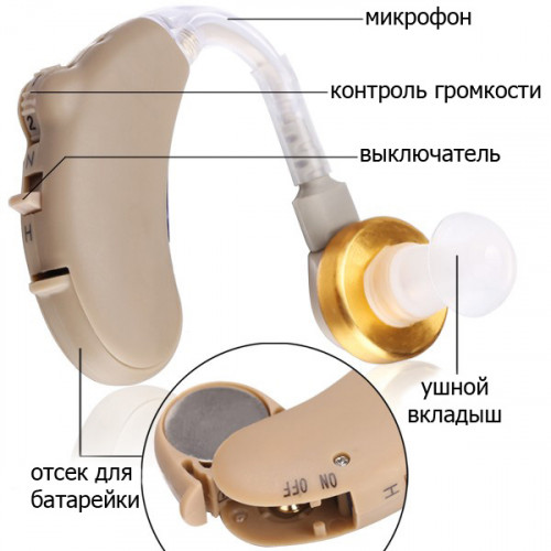 Усилитель Звука Axon V-185 Заушный