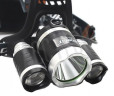 Фонарь налобный High Power Headlamp RG-3000