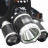 Фонарь налобный High Power Headlamp RG-3000