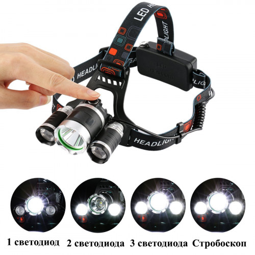 Фонарь налобный High Power Headlamp RG-3000
