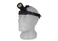 Налобный светодиодный аккумуляторный фонарь FA-XQ172-P50