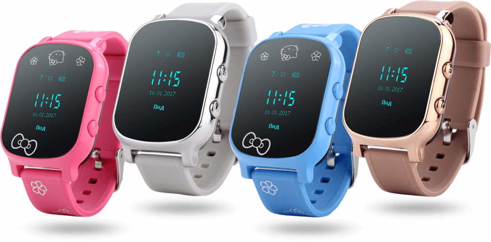 Gw700 smartwatch best sale