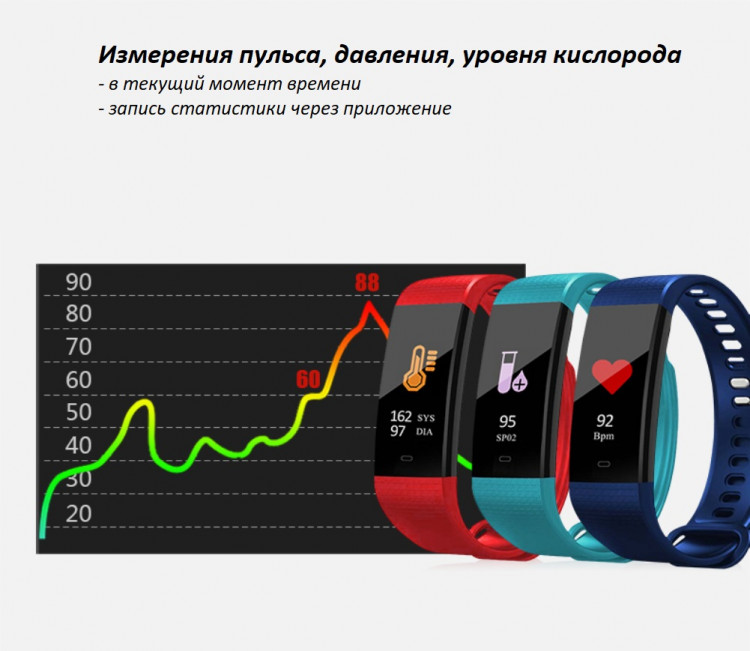 Lefun sale smart bracelet